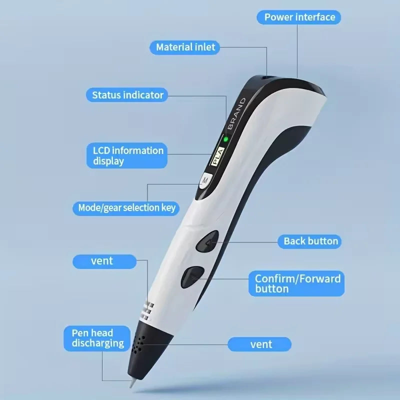 Pluma de Impresión 3D con Display LED – Set para Niños y Adultos